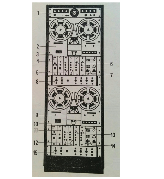 Magnetofon SHR-208 z dwoma rejestratorami. W lotnictwie WP używano je tylko z górnym rejestratorem. Rysunek z instrukcji.