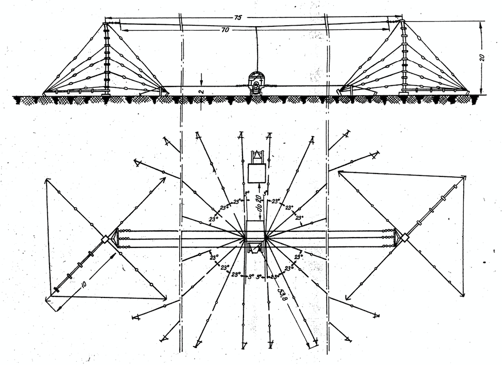System antenowy radiolatarni PAR-7 i PAR-8 rysunek z instrukcji