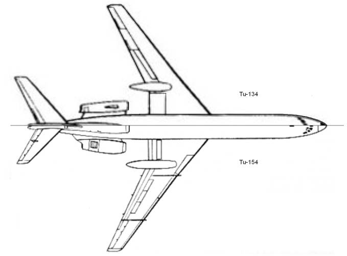 Porównanie sylwetek Tu-134 i Tu-154. Zdjęcie LAC