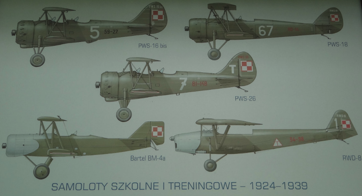 Samoloty Szkolne i Treningowe 1924 -1939. Żródło Dęblin. Zdjęcie Karol Placha Hetman