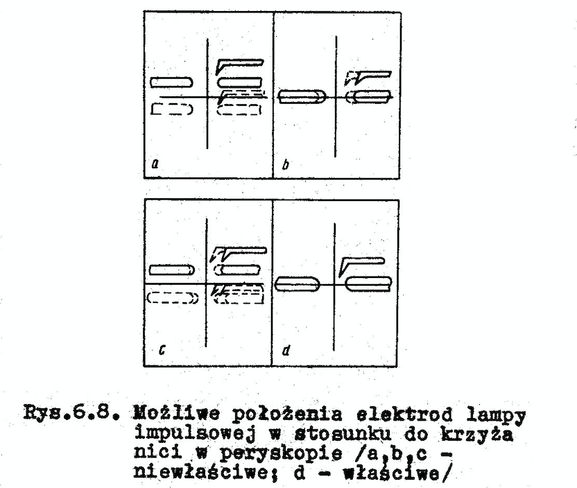 IWO-1 rysunek z instrukcji