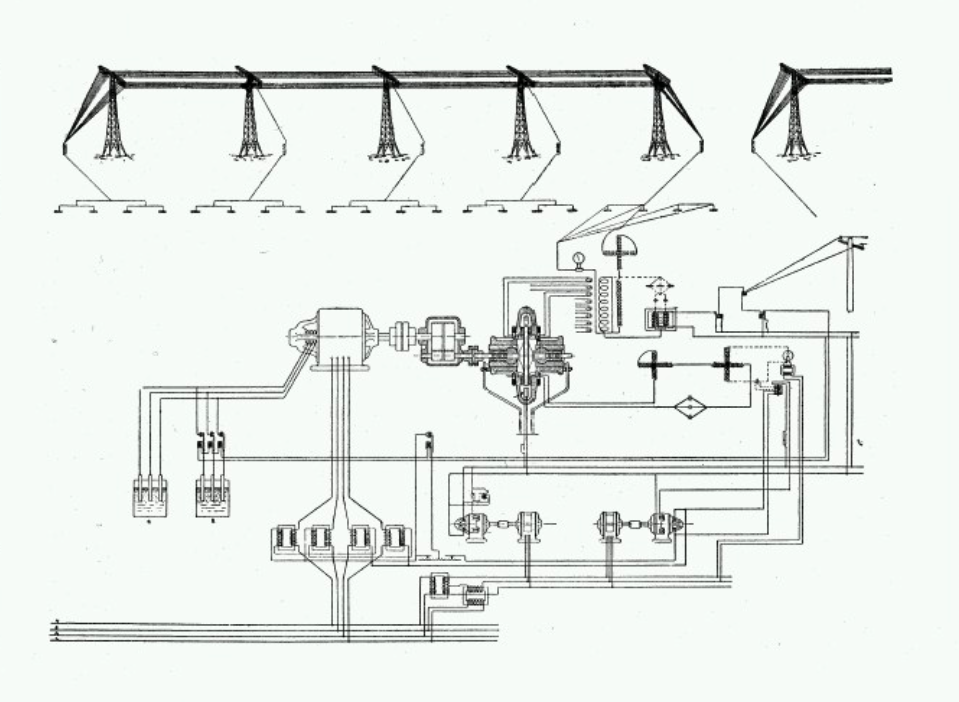 General diagram of Radio Babice. 1935. Photo of LAC