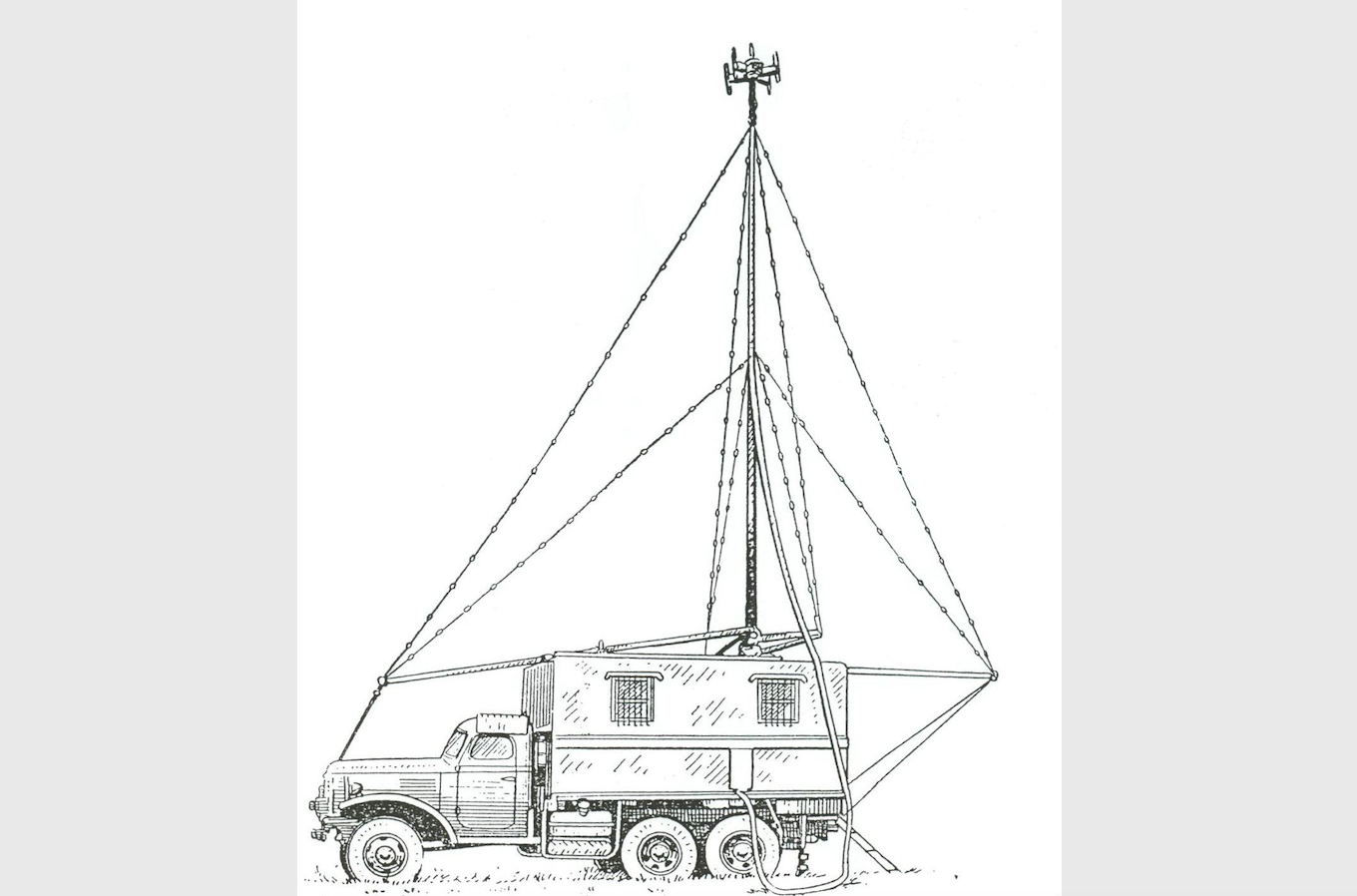 Radio ranger. ARP-5. Source: Awtomaticzeskie ukw ARP-4, ARP-5, ARP-1 radiopelengators. Description and instructions after the exploitation