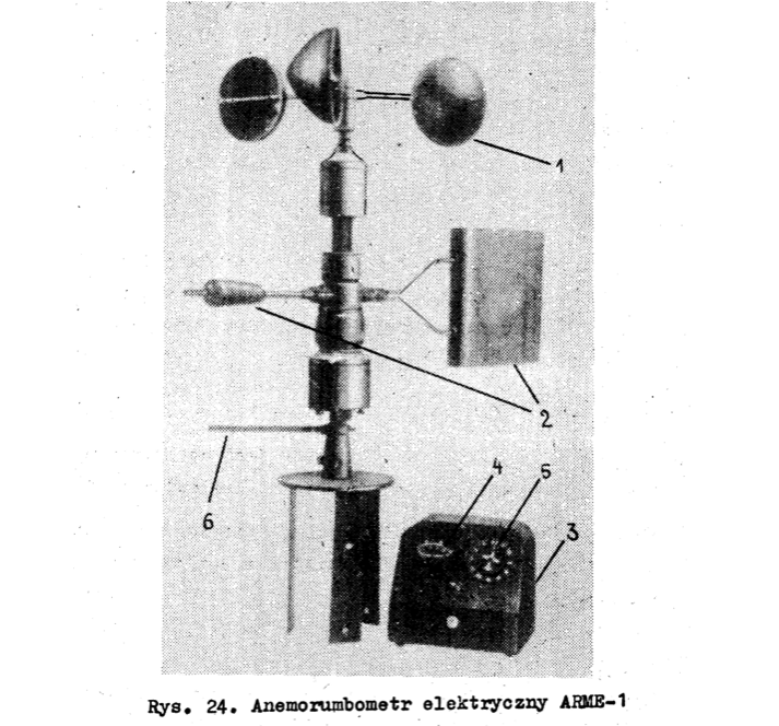 Wiatromierz ARME-1, fotografia z „Przyrządy do pomiarów hydrologiczno-meteorologicznych”