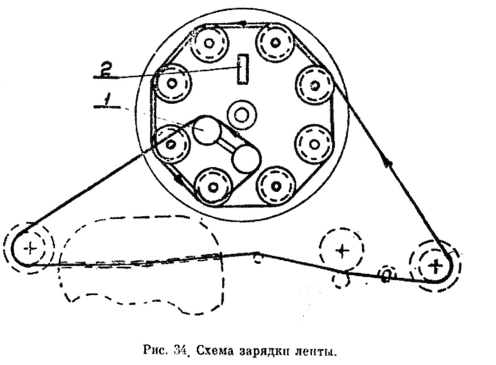 Magnetofon M-64 schemat ułożenia taśmy w kasecie. Rysunek z instrukcji