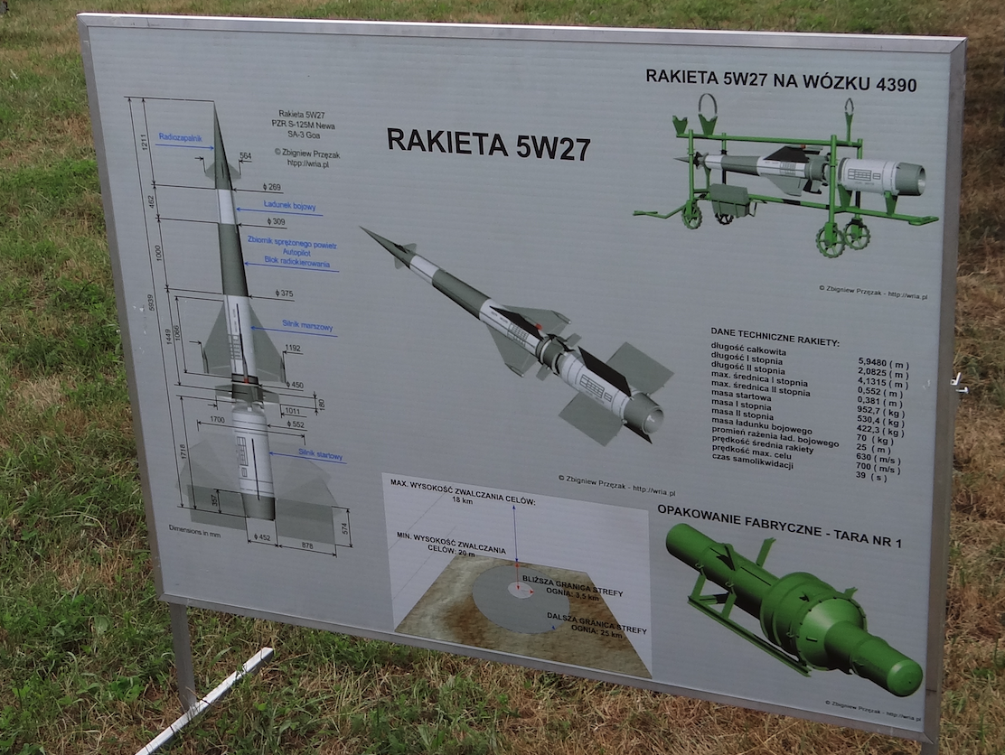 Pocisk rakietowy 5W27. 2013 rok. Zdjęcie Karol Placha Hetman