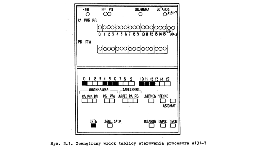 Tablica sterowania procesora A131-7