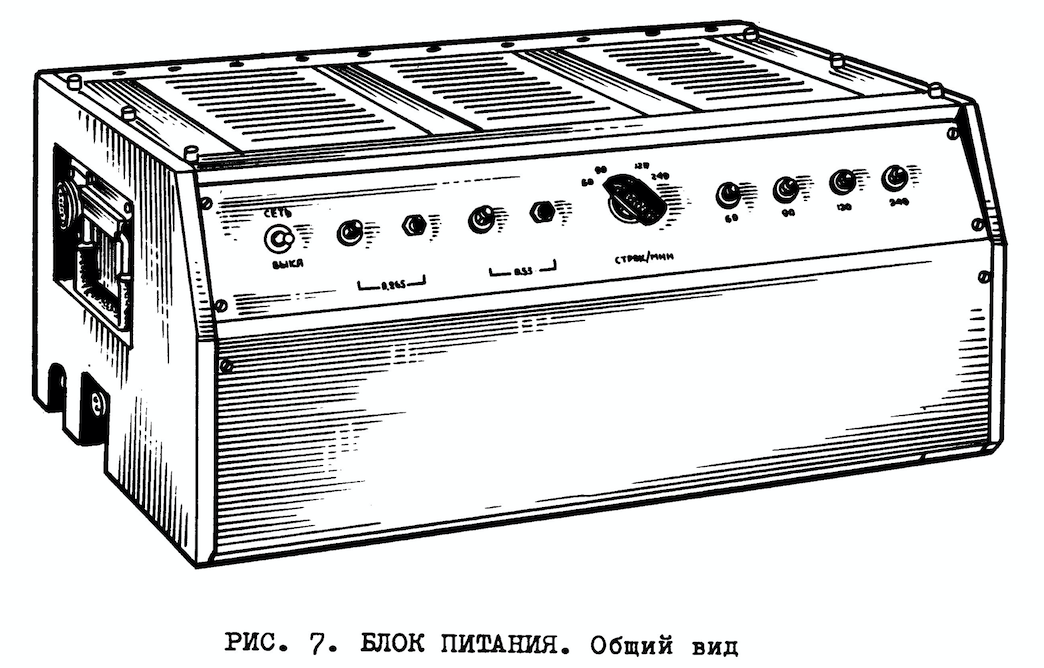 Synoptograf F3Pii”Iniej-P”-zasilacz, rysunek z instrukcji