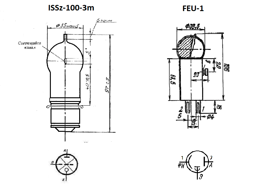 IWO-1 lamp błyskowa ISSz-100 i fotopowielacz FEU-1 rysunki z paszportu lamp