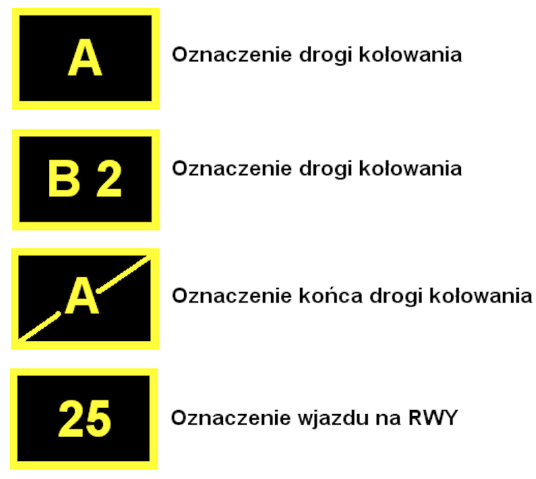 Przykładowe znaki pionowe na lotnisku. 2009 rok. Praca Karol Placha Hetman