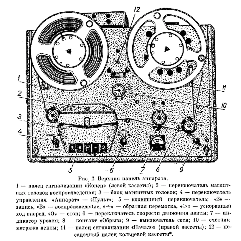 Magnetofon M-64 widok z góry. Rysunek z instrukcji