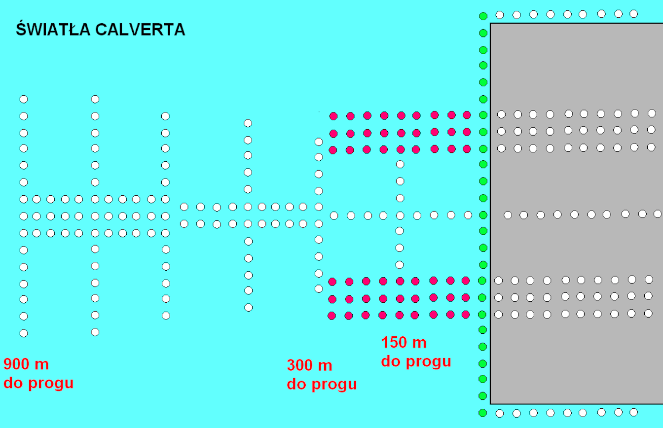 Światła Calverta kategorii II i III. 2012 rok. Praca Karol Placha Hetman