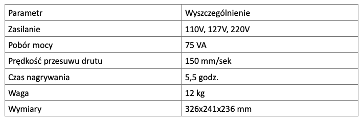 Dane techniczne magnetofonu MN-61