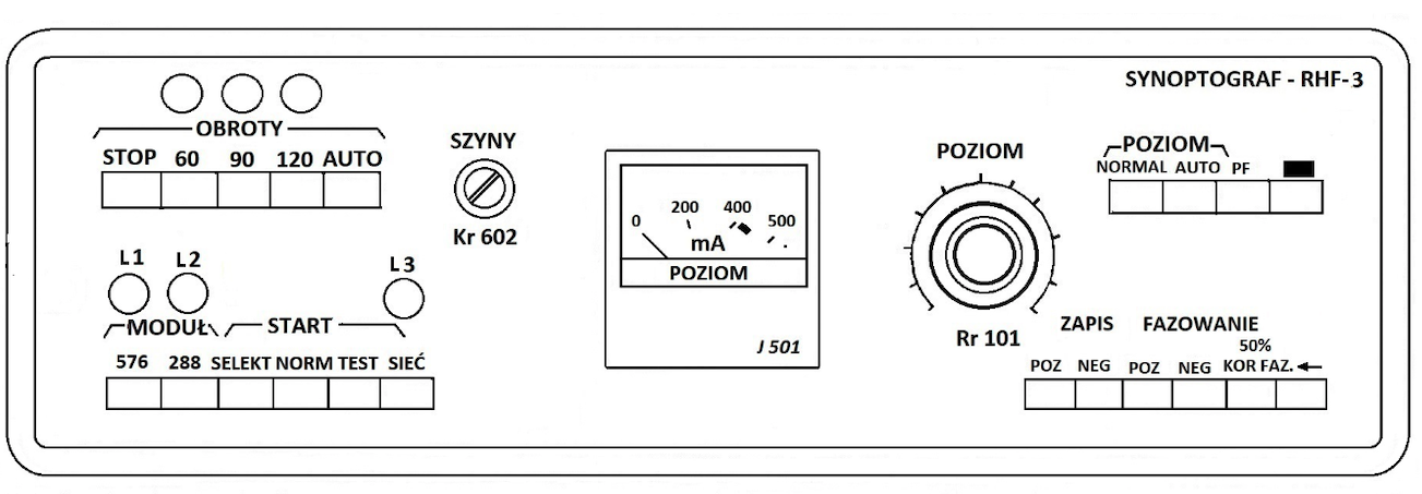 Synoptograf RHF-3 płyta czołowa, rysunek z instrukcji