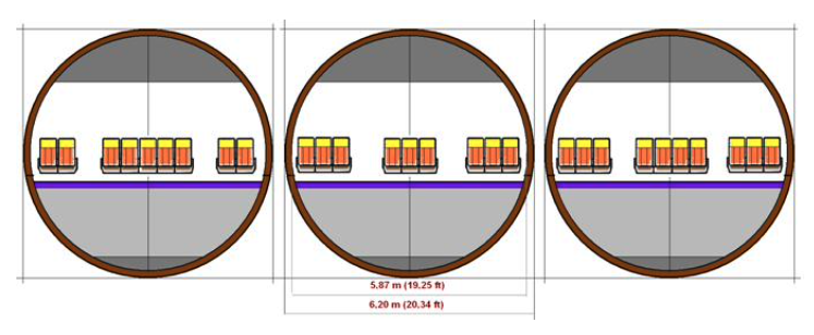 Cabin configurations of the B-777. 2010. The work of Karol Placha Hetman