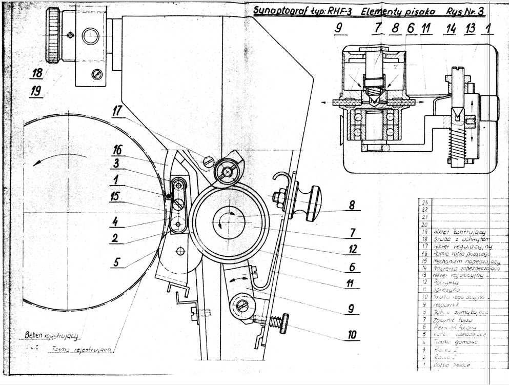 Synoptograf RHF-3 elementy pisaka, rysunek z instrukcji