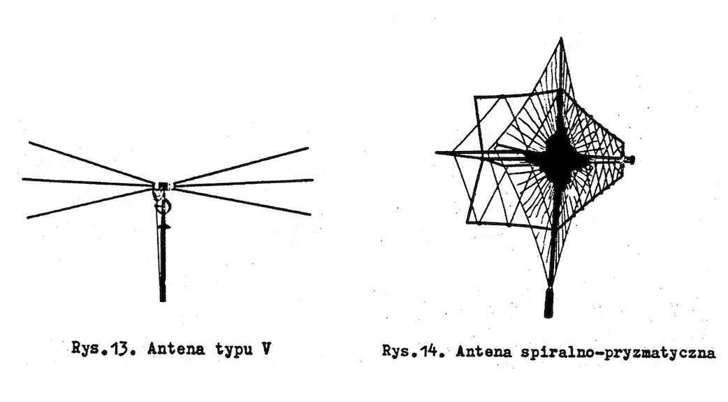 Anteny odbiornika R-375. Rysunki z instrukcji „Urządzenie R-375”.