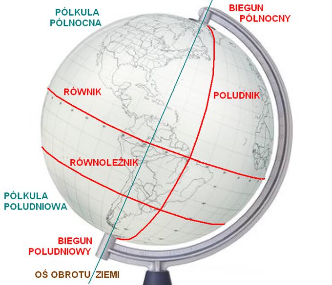 Siatka geograficzna Ziemi. 2013 rok. Praca Kraol Placha Hetman