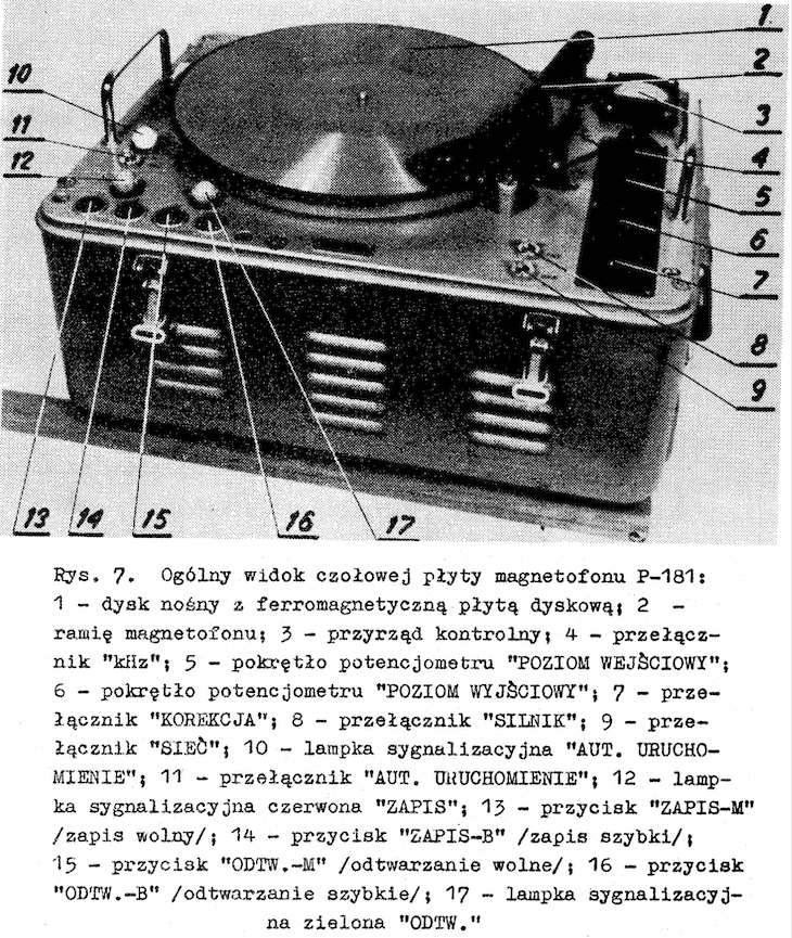 Magnetofon dyskowy P-181 fotografia z opisu technicznego