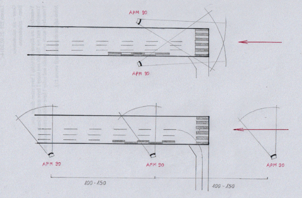 Ways to set up the APM-90. 1970. The work of Karol Placha Hetman