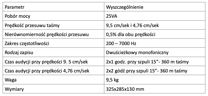 Dane techniczne magnetofonu MAK-S