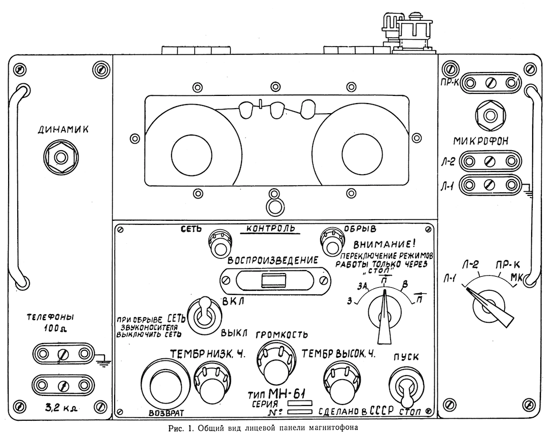 Płyta czołowa magnetofonu  MN-61 rysunek z instrukcji
