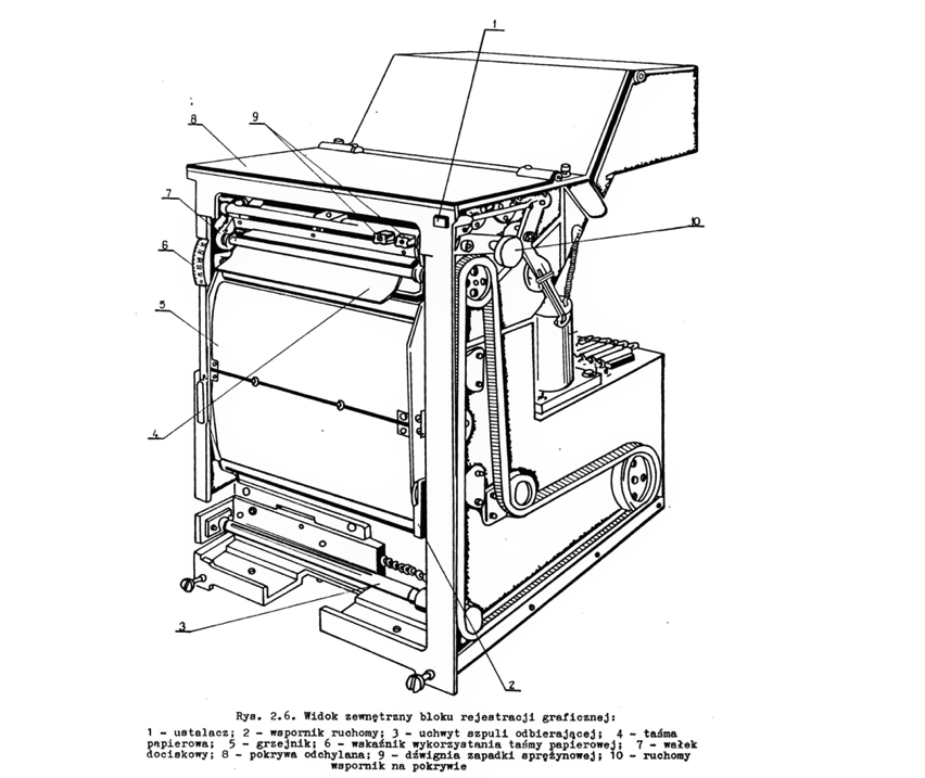 Rejestrator elektrochemiczny rysunek z opisu technicznego