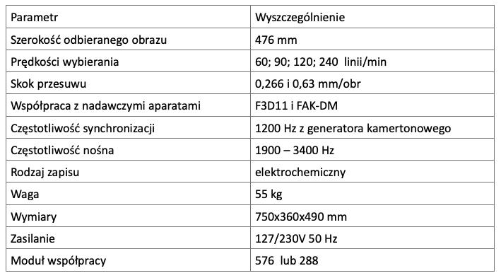 Dane  techniczne aparatu F3P11 „INIEJ-P”