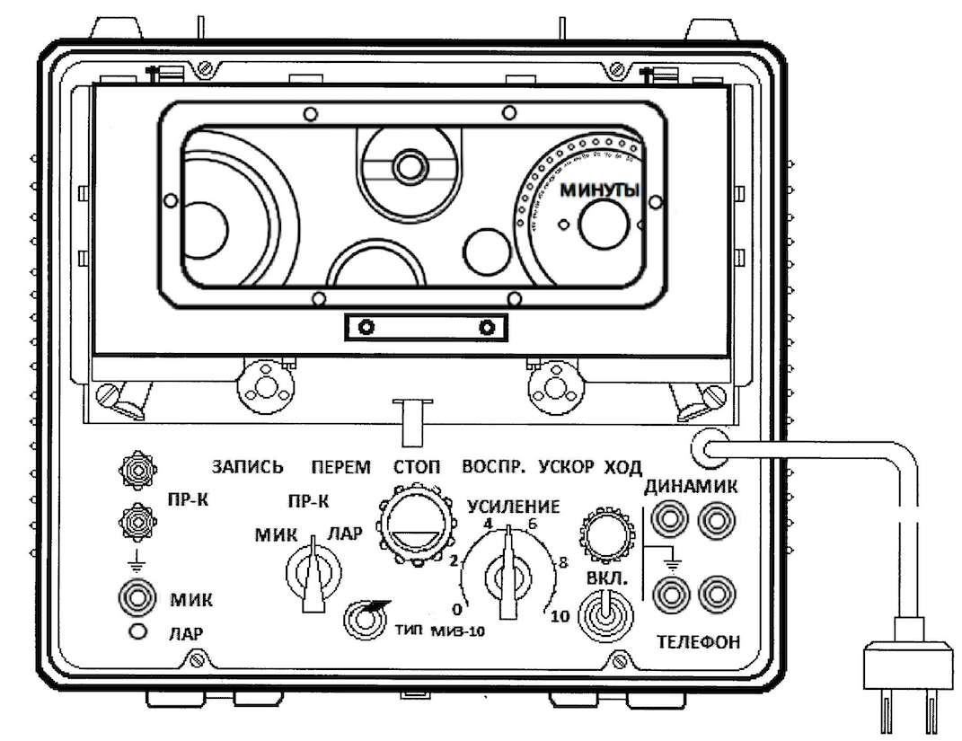 Płyta czołowa magnetofonu MIZ-10