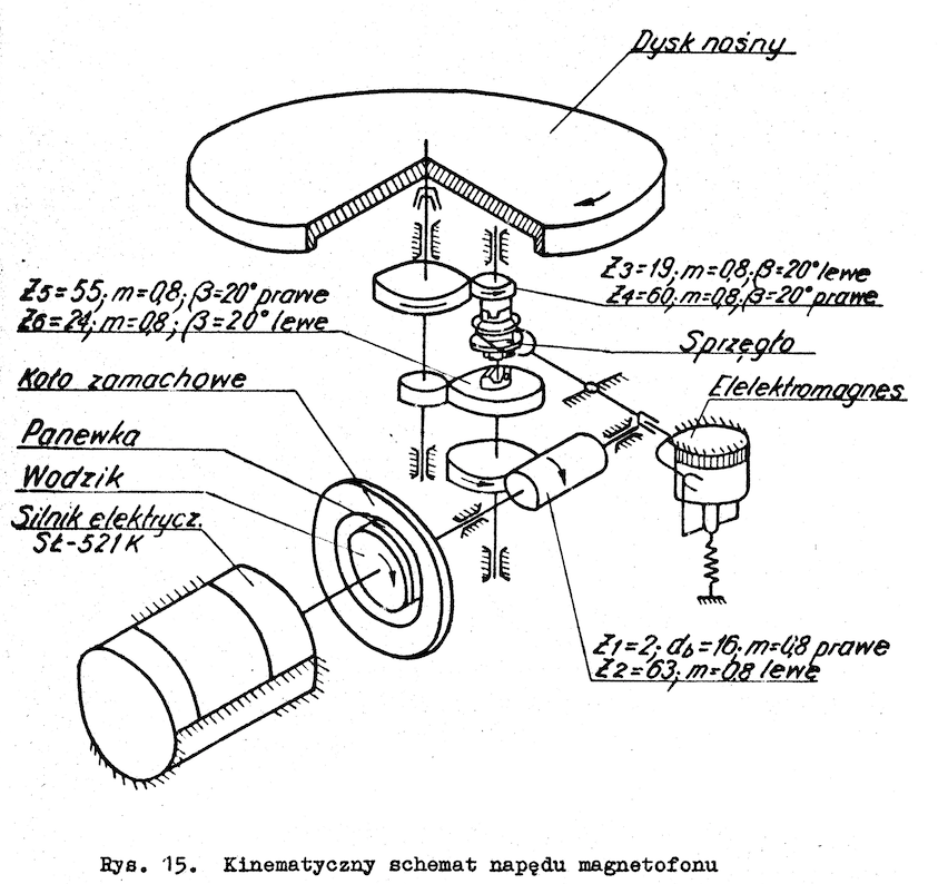 Magnetofon P-181 schemat napędu rysunek z instrukcji