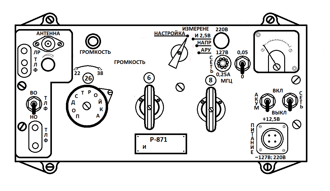 Receiver R-871