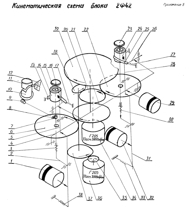 Magnetofon MN-61 schemat napędu. Rysunek z instrukcji