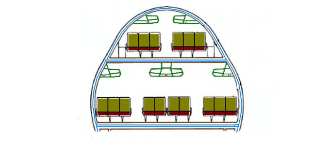 Typowy układ miejsc w Boeing B 747-300. 2010 rok. Praca Karol Placha Hetman