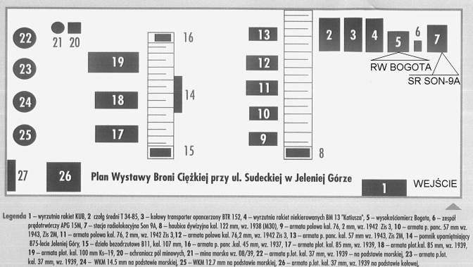 Rozlokowanie sprzętu radiotechnicznego przy ulicy Sudeckiej. 2010 rok.